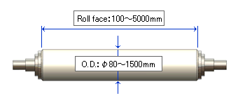 Available Range of 66D NON-TEX ROLL