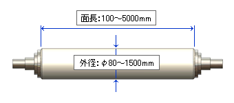 不織布ロール（66D NON-TEX ROLL）の制作範囲