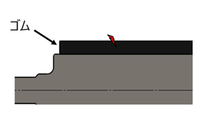 ゴムロール表面に付着した異物が表面に留まる